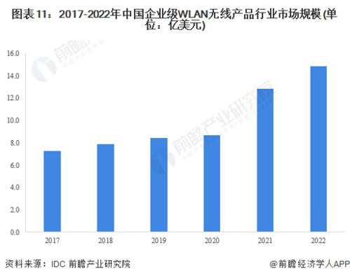 2023年中国计算机网络设备制造行业全景图谱 市场规模、竞争格局与未来发展前景